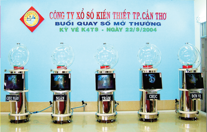 Những điểm nhấn quan trọng trong thời gian qua